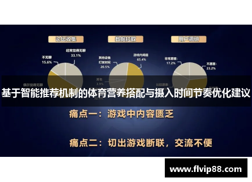 基于智能推荐机制的体育营养搭配与摄入时间节奏优化建议