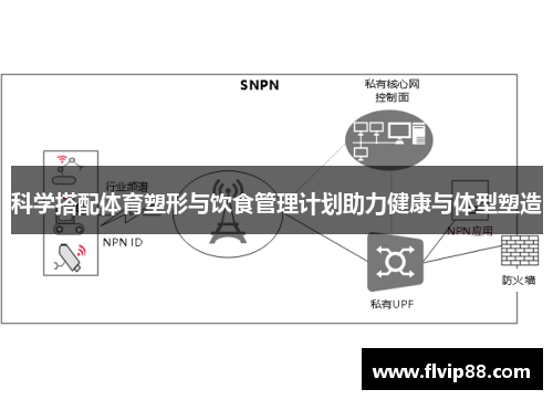 科学搭配体育塑形与饮食管理计划助力健康与体型塑造
